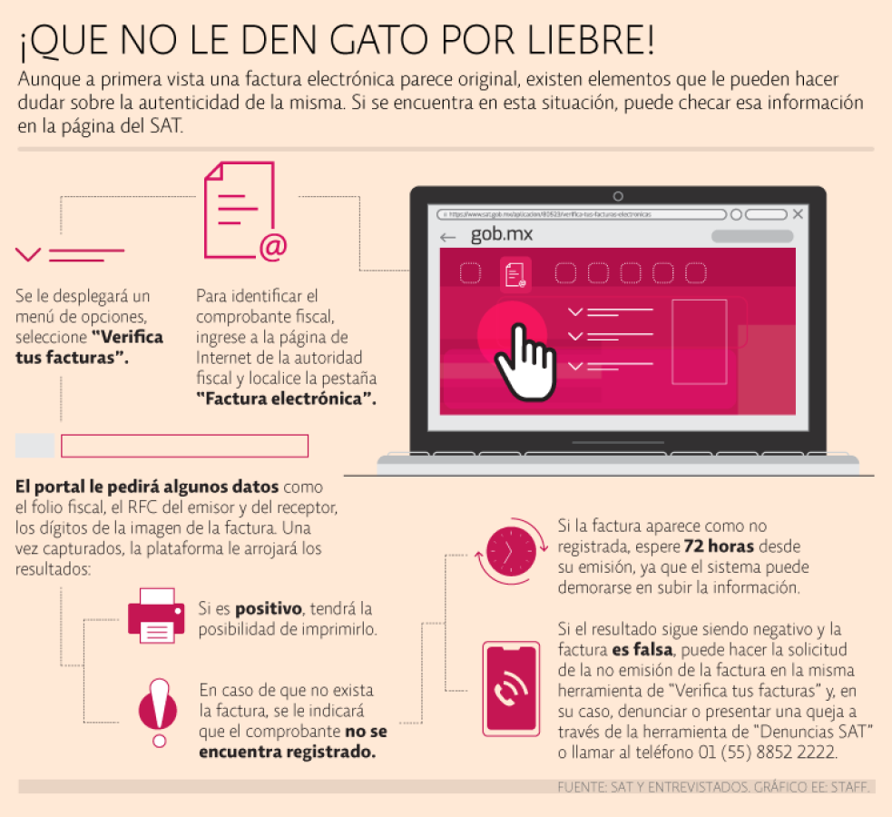 Cómo identificar facturas electrónicas falsas.