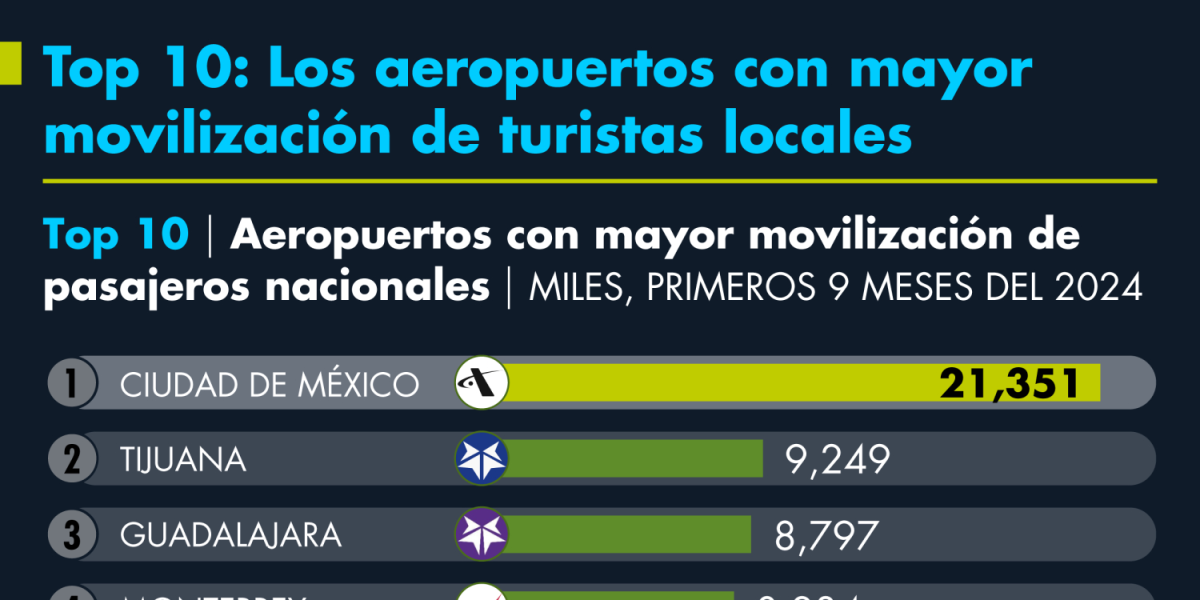 www.eleconomista.com.mx