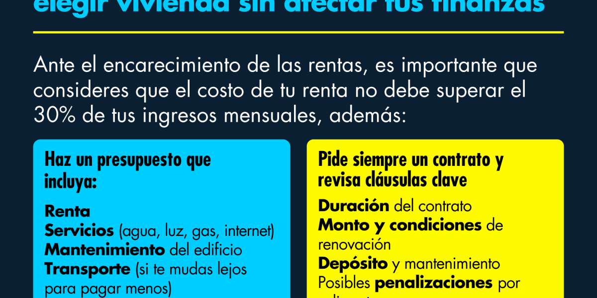 Guía para inquilinos: Consejos para elegir vivienda sin afectar tus finanzas