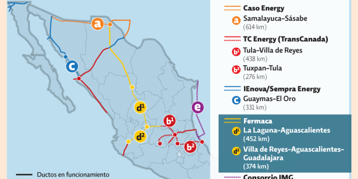 Fermaca Png CFE y Fermaca logran acuerdo con ahorro de US672 millones