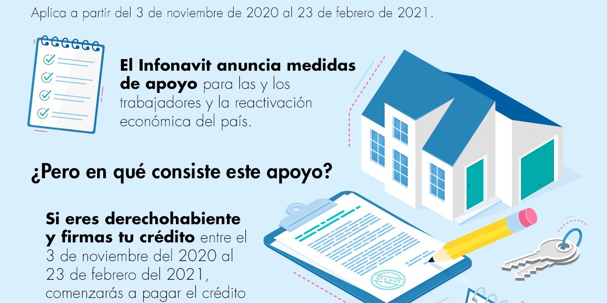 Infonavit aplazará hasta 4 meses el primer pago de créditos que se ...
