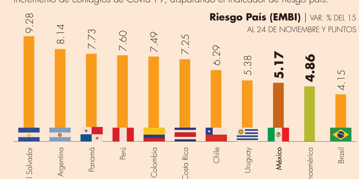 www.eleconomista.com.mx