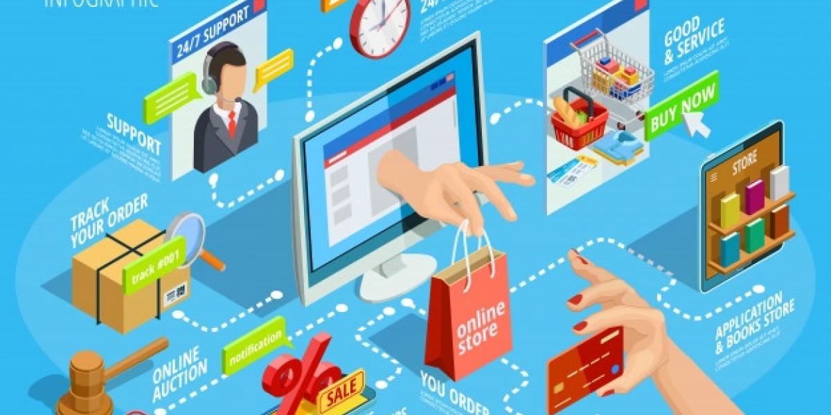 6 tendencias que marcaran sector retail en 2022