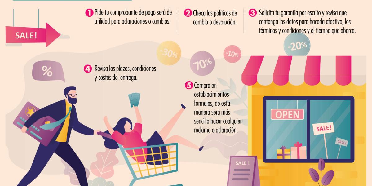 Cómo ganarle a los descuentos durante el Buen Fin