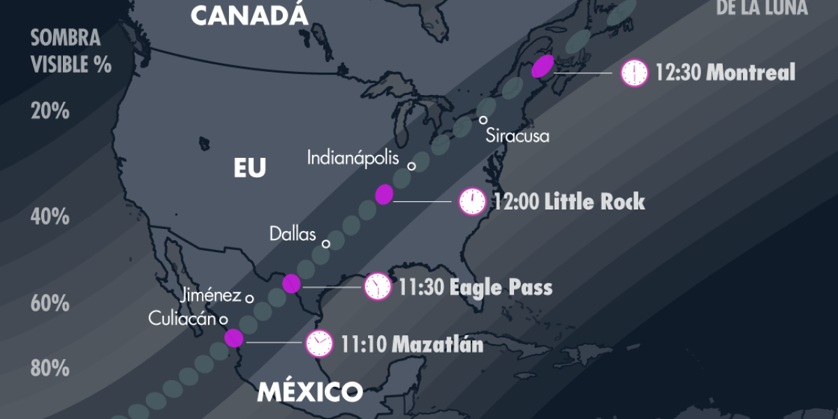 ¿Dónde se verá el eclipse en México? Trayectoria del eclipse total de sol