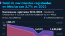 El Economista