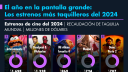 Los estrenos más taquilleros del 2024