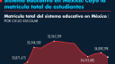 El Economista