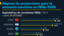 El Economista