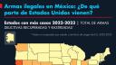 El Economista
