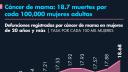 El Economista