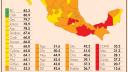 El mayor retroceso fue en San Luis Potosí, que saltó de 59.0 puntos en el primer trimestre del 2021 a 42.6 puntos en el mismo lapso del 2022, una baja de 16.4 puntos.