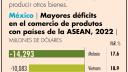 El Economista