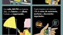El Economista