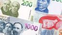El peso mexicano se repliega tras haber tocado su mejor nivel desde mediados de septiembre, pero los analistas miran hacia el soporte de 19 unidades.

Para más información del tema, visita: https://www.eleconomista.com.mx/mercados/precio-dolar-hoy-6-junio-2025-cuanto-cotiza-20250606-762536.html

¡Síguenos en nuestras redes sociales para mantenerte informado!

Twitter: https://twitter.com/eleconomista 
Facebook: https://www.facebook.com/ElEconomista.mx
Instagram: https://www.instagram.com/eleconomistamx
LinkedIn: https://www.linkedin.com/company/el-economista/

#ElEconomista #EETV
