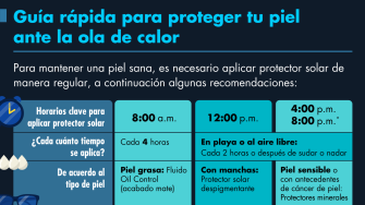 El Economista