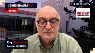 SheinbaumPoll por Consulta Mitofsky, semana 1 - 4 de octubre de 2024

#RoyCampos #ConsultaMitofsky #EETV 

Twitter: https://twitter.com/eleconomista 
Sitio web: https://www.eleconomista.com.mx 
Facebook: https://www.facebook.com/ElEconomista.mx