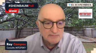 SheinbaumPoll por Consulta Mitofsky, semana 8 - 15 de noviembre de 2024

#RoyCampos #ConsultaMitofsky #EETV 

Twitter: https://twitter.com/eleconomista 
Sitio web: https://www.eleconomista.com.mx 
Facebook: https://www.facebook.com/ElEconomista.mx