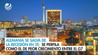 La economía alemana creció menos de lo estimado en el tercer trimestre de 2024, según informó este viernes la oficina de estadística, lo que supone otra mala noticia para un país que se perfila como el que peor evolución tendrá este año entre las democracias ricas del Grupo de los Siete (G7).

Para más información del tema, visita: https://www.eleconomista.com.mx/economia/alemania-salva-recesion-3t-perfila-peor-crecimiento-g7-20241122-735359.html

Twitter: https://twitter.com/eleconomista   
Sitio web: https://www.eleconomista.com.mx/   
Facebook: https://www.facebook.com/ElEconomista.mx
  
#ElEconomista #Alemania #EETV