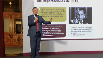 La potencial imposición de aranceles del 25% a México por parte de Estados Unidos, anunciada por el presidente electo, Donald Trump, generaría la pérdida de unos 400,000 empleos en el país vecino del norte, dijo el secretario de Economía, Marcelo Ebrard.

Para más información del tema, visita: https://www.eleconomista.com.mx/politica/ebrard-detalla-aranceles-trump-perderan-400-000-empleos-eu-ford-gm-y-stellantis-seran-afectadas-20241127-735935.html

Twitter: https://twitter.com/eleconomista 
Sitio web: https://www.eleconomista.com.mx/ 
Facebook: https://www.facebook.com/ElEconomista.mx 

#ElEconomista #CapitalHumano #EETV