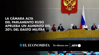 La Cámara Alta del Parlamento ruso aprobó el miércoles el proyecto de ley de presupuesto 2025-2027 que prevé un aumento del 30% en el gasto militar el año que viene, en plena escalada entre Moscú y los países occidentales por el conflicto en Ucrania.

¡Síguenos en nuestras redes sociales para mantenerte informado!

Twitter: https://twitter.com/eleconomista 
Facebook: https://www.facebook.com/ElEconomista.mx
Instagram: https://www.instagram.com/eleconomistamx
LinkedIn: https://www.linkedin.com/company/el-economista/

#ElEconomista #EETV