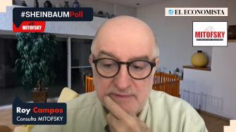 SheinbaumPoll por Consulta Mitofsky, semana 29 de noviembre - 6 de diciembre de 2024