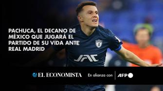 Club primigenio y triunfador del fútbol mexicano, multicampeón de la Concacaf y monarca en una confederación ajena, detonante de proyectos vanguardistas en el deporte, eso y más es el Pachuca, el rival del Real Madrid en la final de la Copa Intercontinental de la FIFA 2024.

Para más información del tema, visita: https://www.eleconomista.com.mx/

¡Síguenos en nuestras redes sociales para mantenerte informado!

Twitter: https://twitter.com/eleconomista 
Facebook: https://www.facebook.com/ElEconomista.mx
Instagram: https://www.instagram.com/eleconomistamx
LinkedIn: https://www.linkedin.com/company/el-economista/

#ElEconomista #EETV