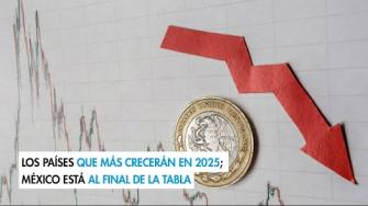 La Cepal estima que la economía de América Latina tendrá un crecimiento de 2.4% este año. México, Cuba y Haití son los países para los que se proyecta un menor dinamismo del PIB; República Dominicana encabeza la lista de mejores proyecciones.

Para más información del tema, visita: https://www.eleconomista.com.mx/economia/paises-creceran-2025-mexico-final-tabla-20250101-740228.html

¡Síguenos en nuestras redes sociales para mantenerte informado!

Twitter: https://twitter.com/eleconomista 
Facebook: https://www.facebook.com/ElEconomista.mx
Instagram: https://www.instagram.com/eleconomistamx
LinkedIn: https://www.linkedin.com/company/el-economista/

#ElEconomista #EETV