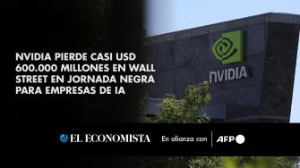 El fabricante de semiconductores estadounidense Nvidia encabezó una corrida en el sector de la inteligencia artificial en Wall Street este lunes, con una pérdida cercana a los 600.000 millones de dólares de capitalización bursátil tras el surgimiento de la "start-up" china DeepSeek y su modelo de IA de bajo costo.

¡Síguenos en nuestras redes sociales para mantenerte informado!

Twitter: https://twitter.com/eleconomista 
Facebook: https://www.facebook.com/ElEconomista.mx
Instagram: https://www.instagram.com/eleconomistamx
LinkedIn: https://www.linkedin.com/company/el-economista/

#ElEconomista #EETV #AFP