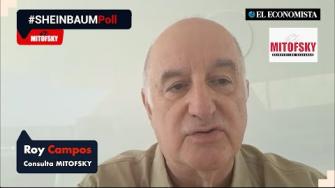 Roy Campos, nos presenta la aprobación de la presidenta de Mexico, Claudia Sheinbaum, de la semana del 25 abril al 2 de mayo de 2025.