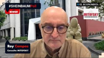 Roy Campos, nos presenta la aprobación de la presidenta de Mexico, Claudia Sheinbaum, de la semana del 16 al 23 de mayo de 2025