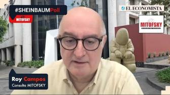 Roy Campos presenta esta video columna con la popularidad de la presidenta de México, Claudia Sheinbaum de la semana del 6 al 13 junio de 2025