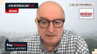Roy Campos presenta esta video columna con la popularidad de la presidenta de México, Claudia Sheinbaum de la semana del 13 al 20 junio de 2025.