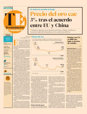 El Economista