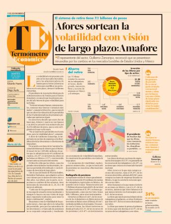 El Economista