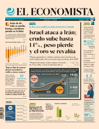 El Economista