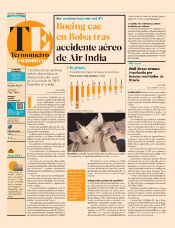 El Economista