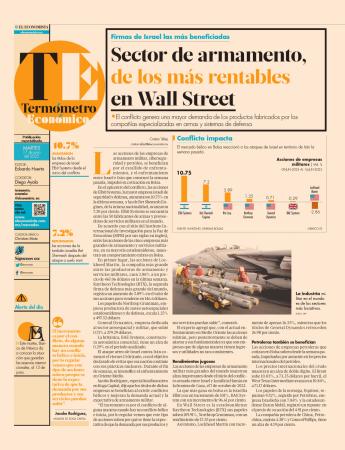 El Economista