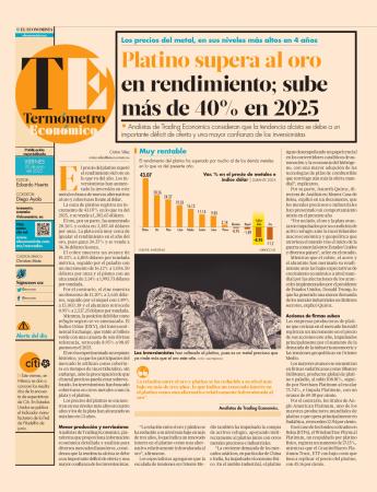 El Economista