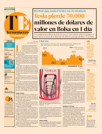 El Economista