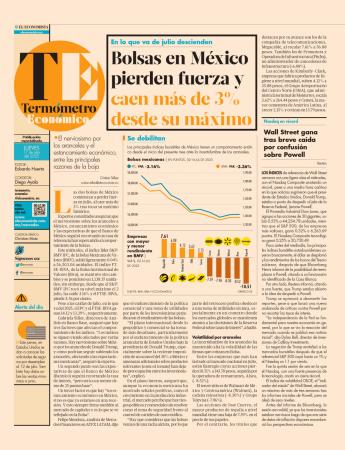 El Economista