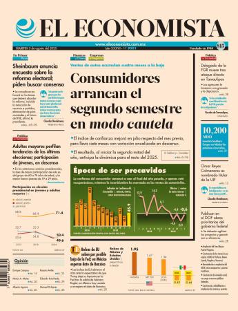 El Economista