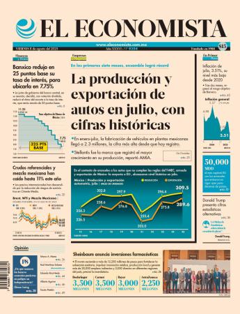 El Economista