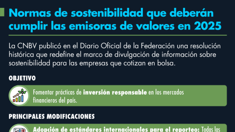 El Economista