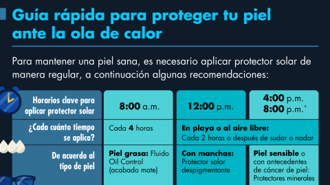 El Economista