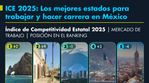 El Economista