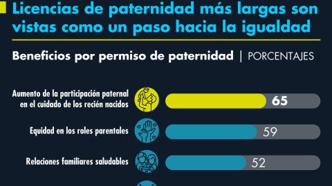 El Economista