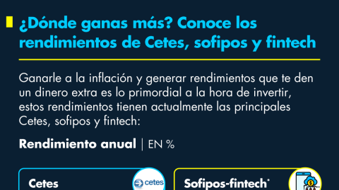 El Economista