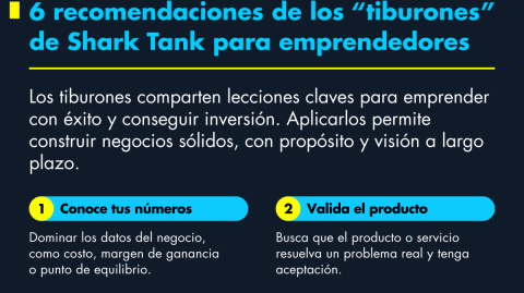 El Economista