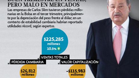 El Economista